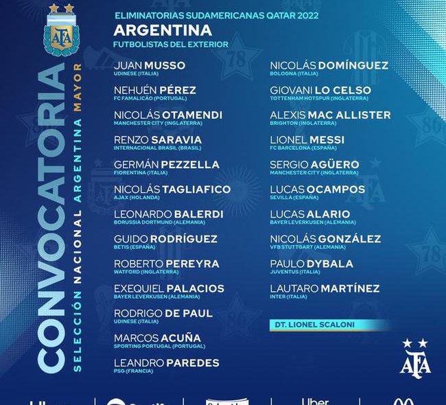 Clasificatorios para la Copa Mundial de Argentina