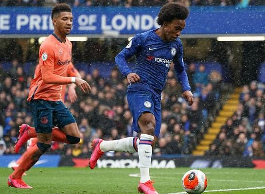 Barcelona renuncia a Willian